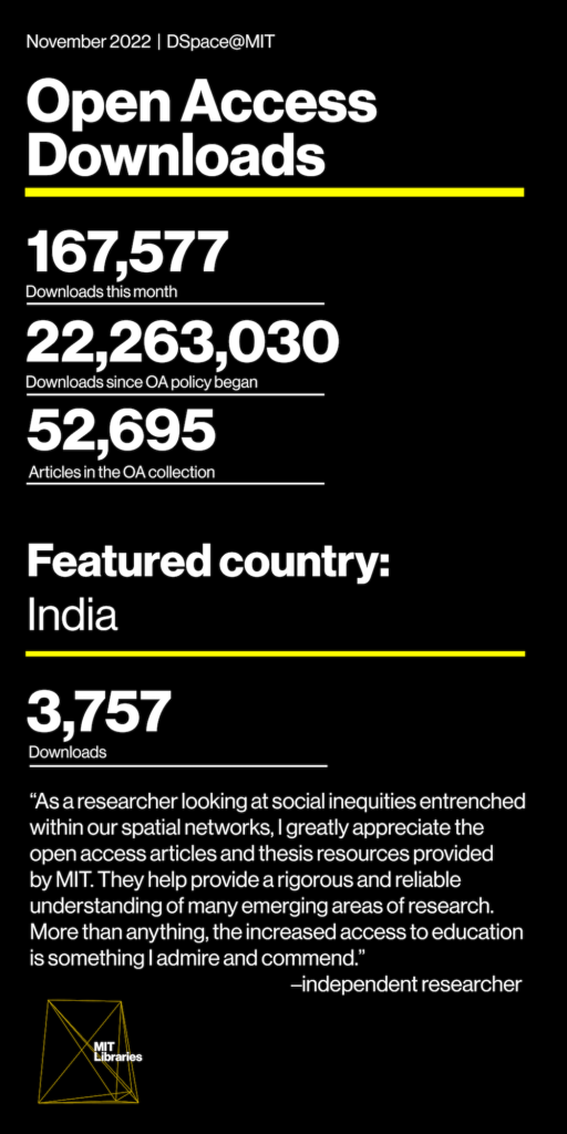 Downloads this month 167,577; Downloads since OA policy began: 22,263,030; Articles in the OA collection: 52,695; Featured country: India, 757 downloads