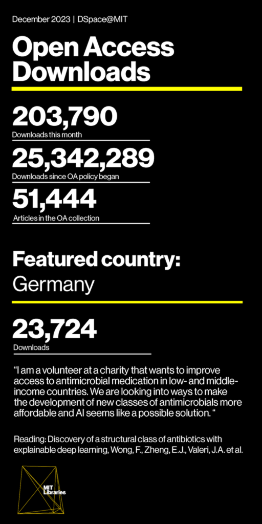 Downloads this month: 203,790; Downloads since OA policy began: 25,342,289; Articles in the OA collection: 51,444; Featured country: Germany, 23,724 downloads