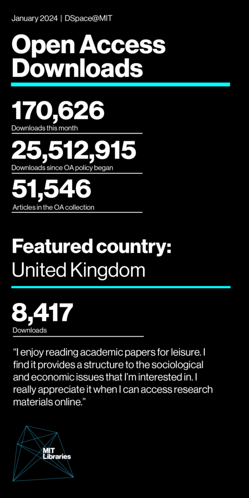 Downloads this month: 170,626; Downloads since OA policy began: 25,512,915; Articles in the OA collection: 51,546; Featured country: United Kingdom, 8,417 downloads