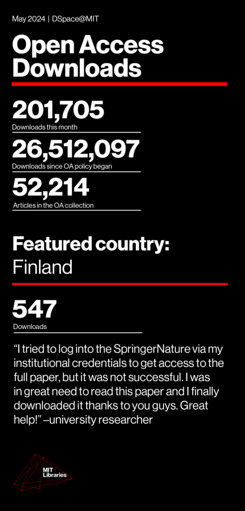 Downloads this month: 201,705; Downloads since OA policy began: 26,512,097; Articles in the OA collection: 52,214; Featured country: Finland, 547 downloads. "I tried to log into the SpringerNature via my institutional credentials to get access to the full paper, but it was not successful. I was in great need to read this paper and I finally downloaded it thanks to you guys. Great help!" -University researcher