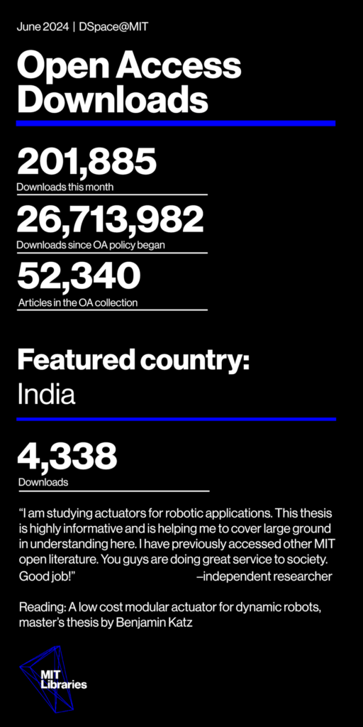 Downloads this month: 201,885; Downloads since OA policy began 26,713,982; Articles in the OA collection: 52,340; Featured country: India: 4,338 downloads