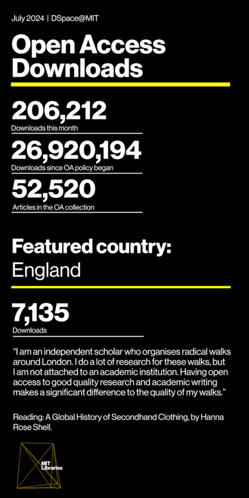 Downloads this month: 206,212; Downloads since OA policy began: 26,920,194; Articles in the OA collection: 52,520; Featured country: England, 7,135 downloads